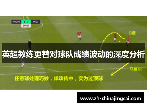 英超教练更替对球队成绩波动的深度分析 英超教练更替对球队成绩波动的深度分析
